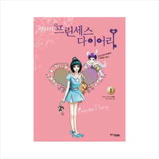 캐치！티니핑〈프린세스다이어리〉-서울앵콜