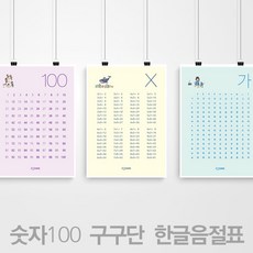 띵킹박스 필수학습벽보 3종