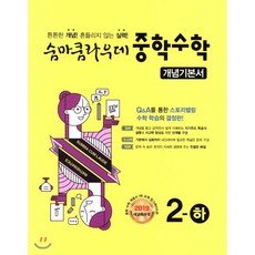 숨마쿰라우데