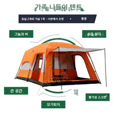 코베아네스트2