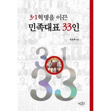 3.1혁명을이끈민족대표33인