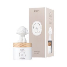 라운드어라운드디퓨저