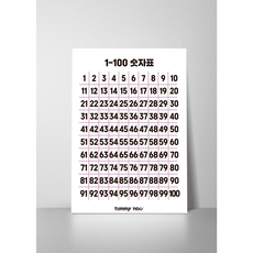 알파벳 표 아기포스터 유아학습 아기벽보 방수 아기병풍 엄마랑 벽그림, A3(소형), 1-100 숫자표