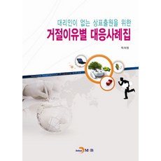 사해문서