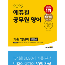 topik기출단어모음