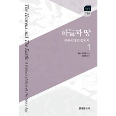 맥두걸