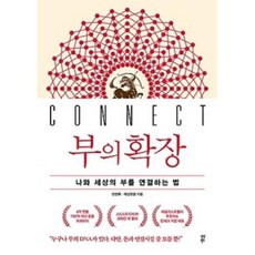 부의확장