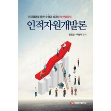 인적자원개발론