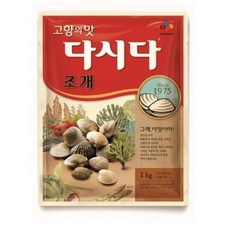 cj엠디원