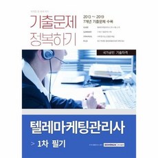 텔레마케팅관리사필기