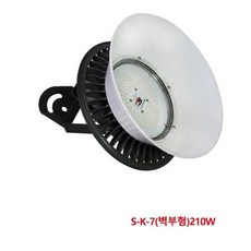 ggmme210w