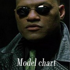 [해외] WEARKAPER Matrix Morpheus Style Round Rimsless Sunglasses Men Brand Design Clamp Nose Sun Glass