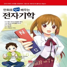 김신만화