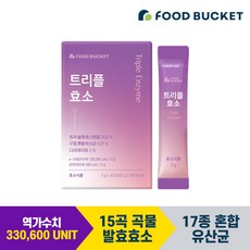 에끌라두효소