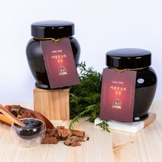 모세혈관순환