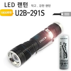 bs5205ms-u2b