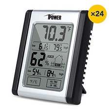 ipower