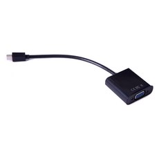 displayport