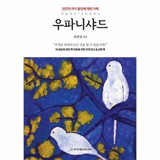 우파니샤드