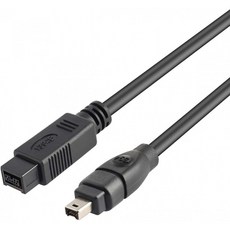 firewire800(ieee1394)