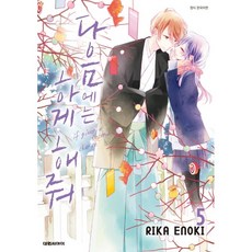 리도카글