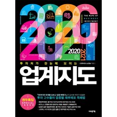 업계지도2021