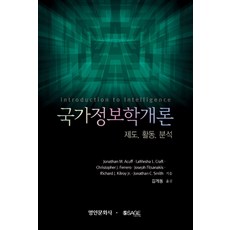 김영운국악개론