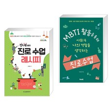 mbti청소년