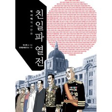 밀크북 친일파 열전, 도서, 9791191019445