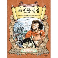 성경인물과심리분석