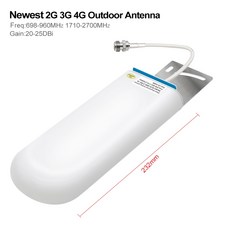 안테나22dbi