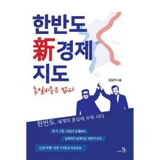 신동북아경제협력