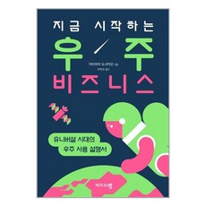 비즈맵
