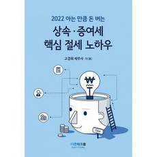 상속세