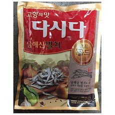 //상품명