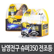//상품명