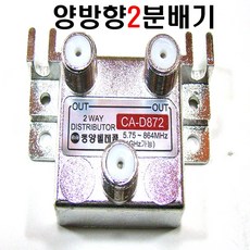 e4ec53b5e0488f3c22957e1c0a10eb590e071cd778a860d381137cfbd218.jpg
