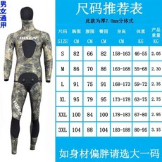 7미리슈트