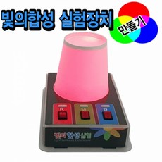 빛의합성장치만들기
