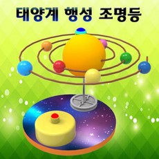 태양계오르골