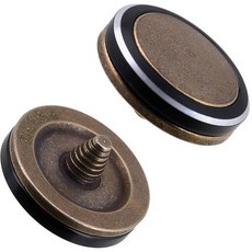 FotodioX FotodioX Pro Soft Shutter Release Button for Sony DSC-RX1R II, 상세내용참조