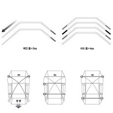 코베아퀀텀골드