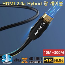hdmi2.0a