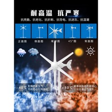 퓨어제이드스톤 충전 터빈 영구 풍력터빈 풍력 발전기 차박 순수 MPPT 전원 수평축, 25 흰색, 1개