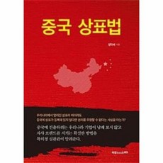 테마상표