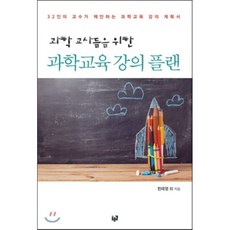 교사상처