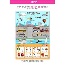 교통기관모빌