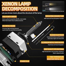 KINGSOFE D1S HID 크세논 램프 BMW 4 F32 2013 2019-2022 용 자동차 전구 35W 6000K, 01 6000K, 01 HID Headlight