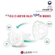 특허 상품 마스크 편하게 쓰자(4개 1세트가족형구성)