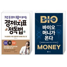 경제지표정독법